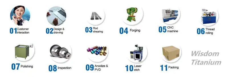 product-1-1 product-1-1